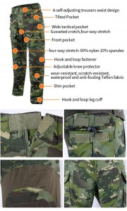 Multicam Tropic Frogsuits