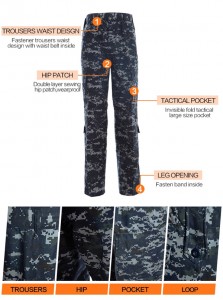 Dark blue ACU military uniform